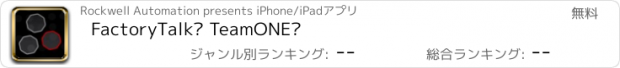 おすすめアプリ FactoryTalk® TeamONE™