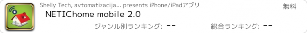 おすすめアプリ NETIChome mobile 2.0