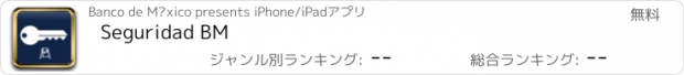 おすすめアプリ Seguridad BM