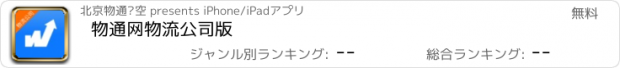 おすすめアプリ 物通网物流公司版