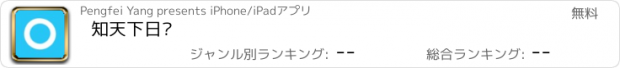 おすすめアプリ 知天下日报