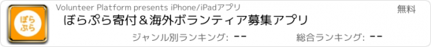 おすすめアプリ ぼらぷら　寄付＆海外ボランティア募集アプリ