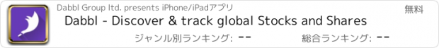 おすすめアプリ Dabbl - Discover & track global Stocks and Shares