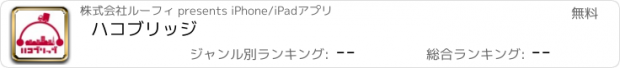 おすすめアプリ ハコブリッジ