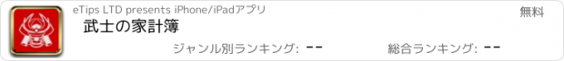 おすすめアプリ 武士の家計簿