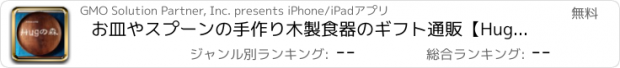 おすすめアプリ お皿やスプーンの手作り木製食器のギフト通販【Hugの森】