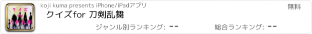 おすすめアプリ クイズ　for 刀剣乱舞