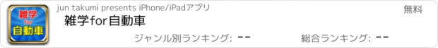 おすすめアプリ 雑学for自動車