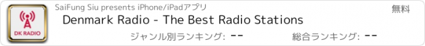 おすすめアプリ Denmark Radio - The Best Radio Stations