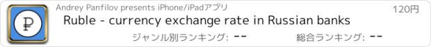 おすすめアプリ Ruble - currency exchange rate in Russian banks