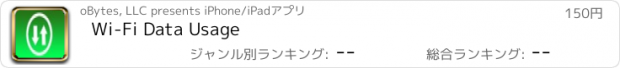 おすすめアプリ Wi-Fi Data Usage