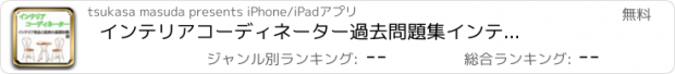 おすすめアプリ インテリアコーディネーター　過去問題集　インテリア商品と販売の基礎知識編