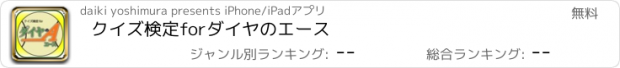 おすすめアプリ クイズ検定forダイヤのエース