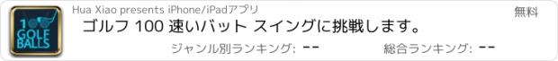 おすすめアプリ ゴルフ 100 速いバット スイングに挑戦します。