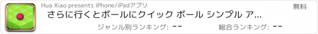 おすすめアプリ さらに行くとボールにクイック ボール シンプル アクション