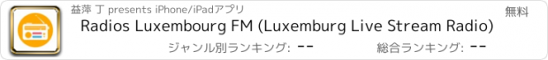 おすすめアプリ Radios Luxembourg FM (Luxemburg Live Stream Radio)