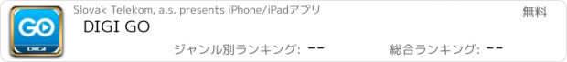 おすすめアプリ DIGI GO