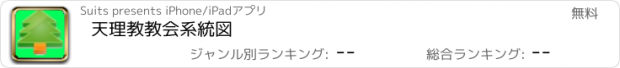 おすすめアプリ 天理教教会系統図