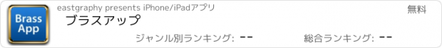 おすすめアプリ ブラスアップ