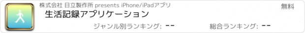 おすすめアプリ 生活記録アプリケーション