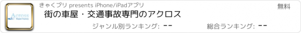 おすすめアプリ 街の車屋・交通事故専門のアクロス