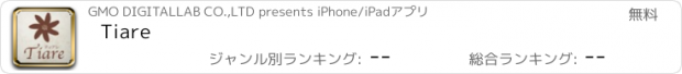 おすすめアプリ Tiare