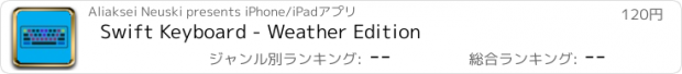 おすすめアプリ Swift Keyboard - Weather Edition