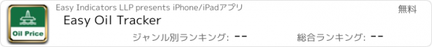 おすすめアプリ Easy Oil Tracker