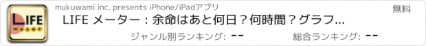 おすすめアプリ LIFE メーター : 余命はあと何日？何時間？グラフと数値で確認してみよう！