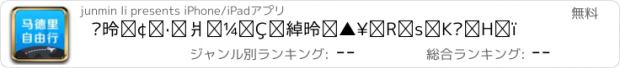 おすすめアプリ 马德里旅游-西班牙马德里自由行必备工具