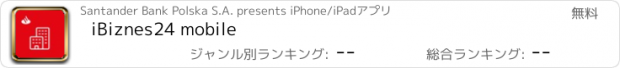 おすすめアプリ iBiznes24 mobile