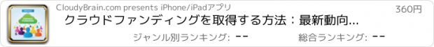 おすすめアプリ クラウドファンディングを取得する方法：最新動向とホットトピックス