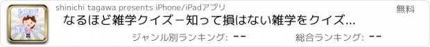 おすすめアプリ なるほど雑学クイズ－知って損はない雑学をクイズで紹介