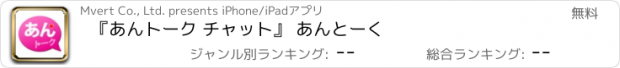 おすすめアプリ 『あんトーク チャット』 あんとーく