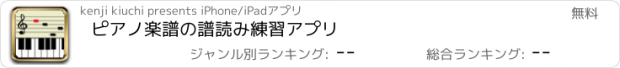 おすすめアプリ ピアノ楽譜の譜読み練習アプリ