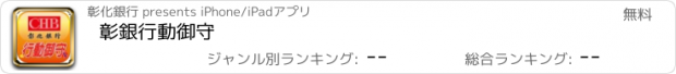 おすすめアプリ 彰銀行動御守