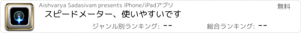 おすすめアプリ スピードメーター、使いやすいです