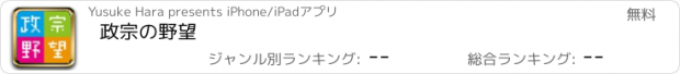 おすすめアプリ 政宗の野望