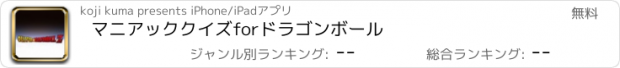 おすすめアプリ マニアッククイズ　for　ドラゴンボール