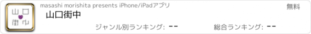 おすすめアプリ 山口街中