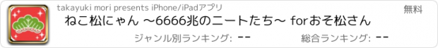 おすすめアプリ ねこ松にゃん 〜6666兆のニートたち〜 forおそ松さん