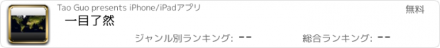 おすすめアプリ 一目了然