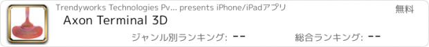 おすすめアプリ Axon Terminal 3D