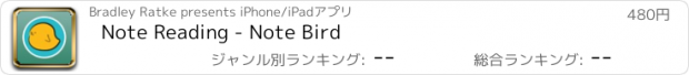 おすすめアプリ Note Reading - Note Bird