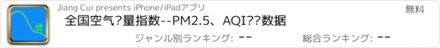 おすすめアプリ 全国空气质量指数--PM2.5、AQI实时数据