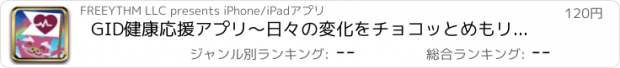 おすすめアプリ GID健康応援アプリ〜日々の変化をチョコッとめもリー『チョコめも』