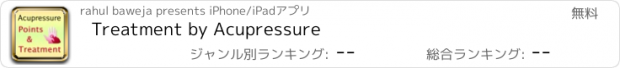 おすすめアプリ Treatment by Acupressure