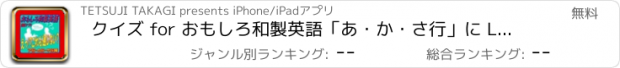 おすすめアプリ クイズ for おもしろ和製英語「あ・か・さ行」に Let's TRY！