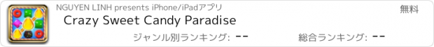 おすすめアプリ Crazy Sweet Candy Paradise