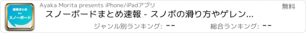 おすすめアプリ スノーボードまとめ速報 - スノボの滑り方やゲレンデ情報をまとめてお届け